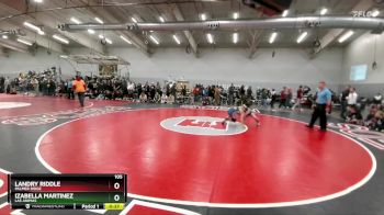 105 lbs Cons. Round 4 - Landry Riddle, Palmer Ridge vs Izabella Martinez, Las Animas