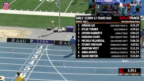 Boys' 1500m, Finals - Age 12