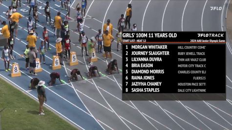 Youth Girls' 100m, Finals 12 - Age 11