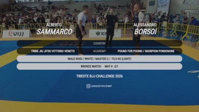 Alberto Sammarco vs Alessandro Borsoi 2026 UIJJ TRIESTE BJJ CHALLENGE