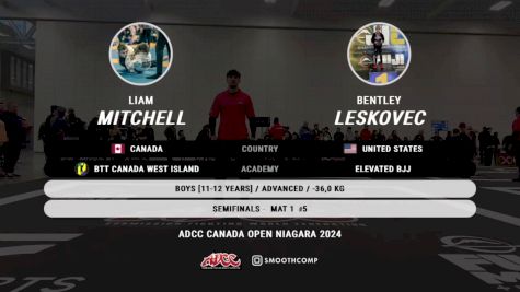 Liam Mitchell vs Bentley Leskovec 2024 ADCC Niagara Open