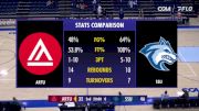 Replay: Academy of Art vs Sonoma State | Nov 9 @ 8 PM