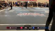 Devin Juarez vs Julian Castillo 2024 ADCC Austin Open