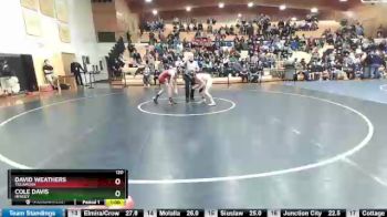 120 lbs Cons. Round 3 - David Weathers, Tillamook vs Cole Davis, Henley