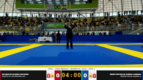 BRENO FURTADO DE ALMEIDA LAURIND vs MATHEUS DE OLIVEIRA PANTARINE 2026 FPJJ Circuito Paulista GI Etapa 2
