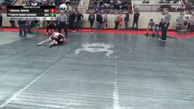 84_G lbs Consi Of 8 #1 - Abigail Neidig, Northeastern vs Faryn Weir-Khamis, Brockway