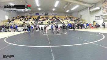 115 lbs Semifinal - Zaylee Potts, Collinsville HS Girls vs Addison Gibson, McAlester High School Girls