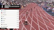 Women's 4x400m Relay Championship Of America
