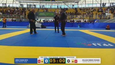 WILLIANS RIBEIRO PINHEIRO vs ABÍLIO ZANINI NETO 2026 FPJJ Campeonato Paulista