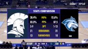 Replay: Jessup vs Sonoma State | Nov 14 @ 5 PM