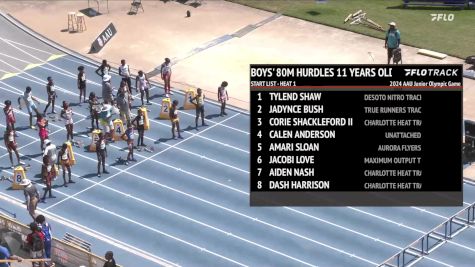 Youth Boys' 100m Hurdles, Finals 1 - Age 11