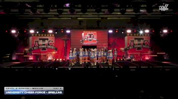 University Cheer Force - Brellas [2026 L2 Senior - Medium Day 2] 2026 ATC Grand Nationals