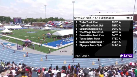 Youth Boys' 4x100m Relay Championship, Semi-Finals 10 - Age 12
