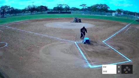 Kentucky Wesleyan vs. Grande Valley St - 2020 THE Spring Games