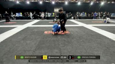 Bento Khouri vs Vinicius Pereira 2026 CBJJE South American Jiu-Jitsu Championship