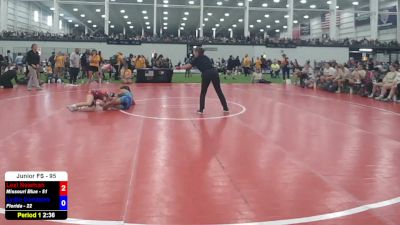 95 lbs Lexi Newman, Missouri Blue vs Lydia Gonzales, Florida