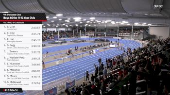 Youth Girls' 800m 9-10 Year Olds, Finals 1