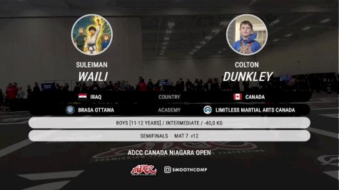 Colton Dunkley vs Suleiman Waili 2025 ADCC Niagara Open