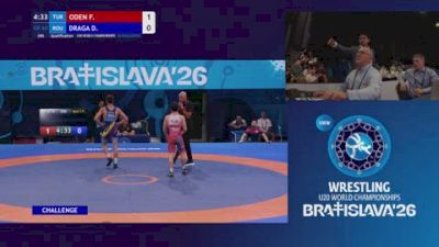 Replay: Mat C - 2026 U20 World Championships | Aug 18 @ 10 AM