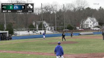 Replay: Nichols vs Wheaton (MA) | Mar 20 @ 3 PM