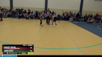 70 lbs Champ. Round 1 - Owen Bach, Legends Of Gold vs August Kruse, Centennial Youth Wrestling
