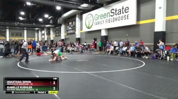 124 lbs Round 2 (16 Team) - Kylie Sullivan, Nebraska Wrestling Academy vs Hannah Rogers, Sebolt Women Wrestling Academy