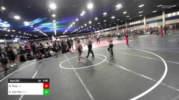 Semifinal - Richard Rios, The Pride Of Nevada vs Giovani Carrillo, Kingdom WC