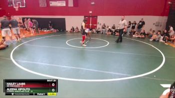 114 lbs Round 7 (8 Team) - Aleena Hipolito, Cypress Wrestling Club vs Hailey Laabs, Big Dog Ranch