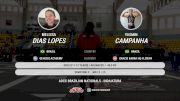 Yasmin Campanha vs Melissa Dias Lopes 2025 ADCC Brazilian Nationals