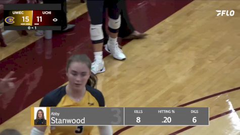 Replay: Eau Claire vs Chicago | Sep 5 @ 7 PM