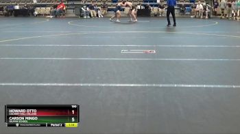 Replay: Mat 1 - 2023 MIS State Champs | Feb 18 @ 10 AM