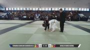 RAFAELLY NUNES GUERRA vs FERNANDA CARVALHO CARNEIRO DE CA 2026 Carlson Gracie