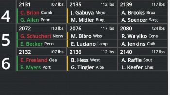 Replay: BoutBoard - 2026 PJW Jr High Championship | Mar 1 @ 1 PM