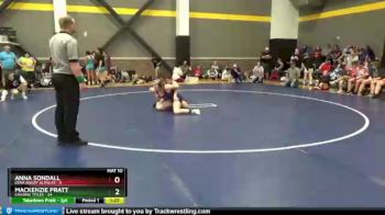 130 lbs Round 3 (4 Team) - Mackenzie Pratt, Chasing Titles vs Anna Sondall, Iowa Angry Alpacas