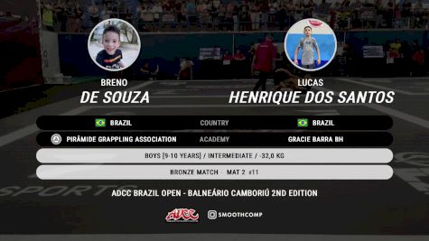 Maria Eduarda Evangelista Lopes vs Sophia Mattiuzzo 2024 ADCC Balneario Open