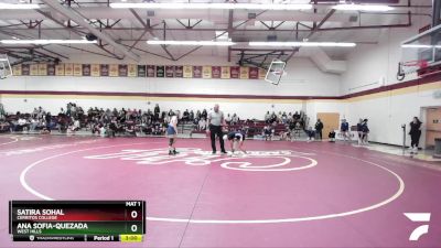 116 lbs Quarterfinal - Ana Sofia-quezada, West Hills vs Satira Sohal, Cerritos College