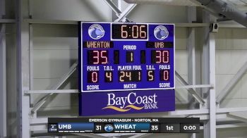 Replay: Mass-Boston vs Wheaton (MA) | Jan 2 @ 7 PM