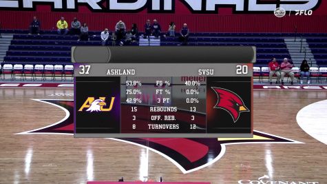 Replay: Ashland vs Saginaw Valley | Nov 17 @ 6 PM