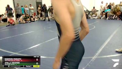 88 lbs Round 1 (8 Team) - Lucas Boxley, New England All Stars vs Lucas Parisi, Orchard South