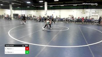 90 lbs Consi Of 8 #1 - Caine Martin, CA vs Nathan Manos, SC