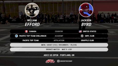 Jackson Byrd vs William Efford 2026 ADCC Portland Open