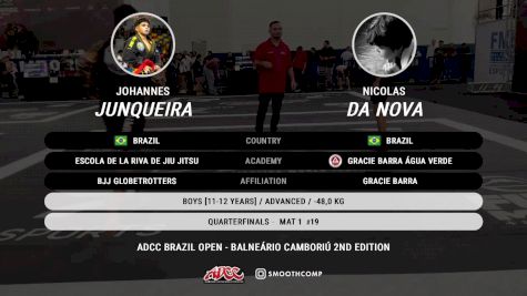 Johannes JunqueirA vs Nicolas Da Nova 2024 ADCC Balneario Open