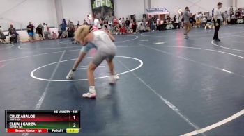125 lbs Champ. Round 2 - Elijah Garza, Suplex WC vs Cruz Abalos, Whitmer
