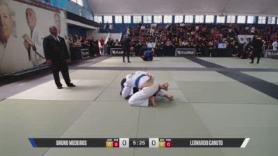 LEONARDO CANUTO DE SENNA vs BRUNO MEDEIROS 2026 FJJ Rio Carioca
