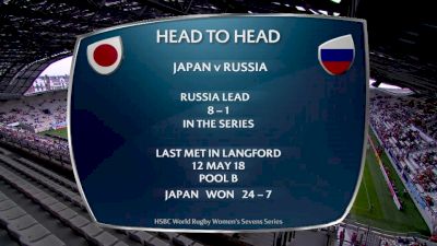 Japan vs Russia- HSBC World Women's 7s Series (Paris)
