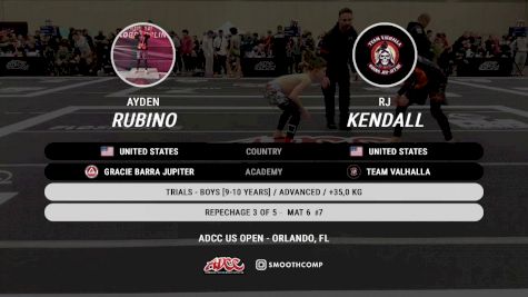 Ayden Rubino vs Rj Kendall 2025 ADCC Orlando Open/Youth Trials