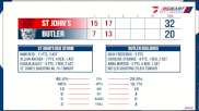 Replay: St. John's vs Butler | Dec 2 @ 7 PM