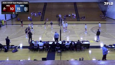 Replay: Molloy vs Bentley | Sep 19 @ 3 PM