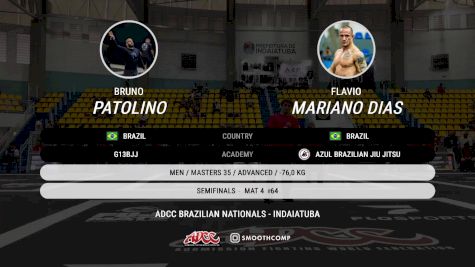 Bruno Patolino vs Flavio Mariano Dias 2025 ADCC Brazilian Nationals