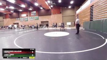 W 160 lbs Round 2 - Merecedes Salazar, Santa Ana vs Laiza Lerio, Unattached